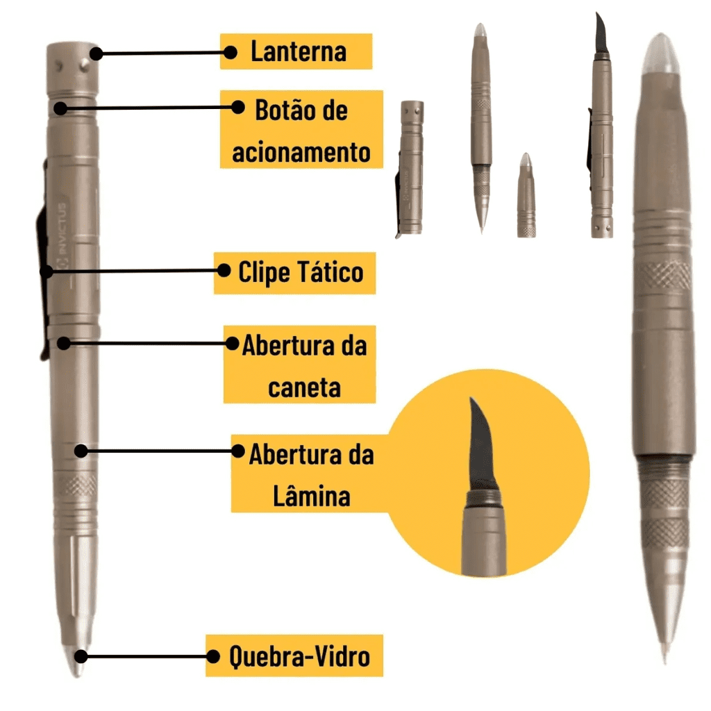 "Infográfico com fundo branco mostrando uma caneta tática dourada Invictus em detalhes, com setas pretas e caixas amarelas indicando: Lanterna, Botão de acionamento, Clipe Tático, Abertura da caneta, Abertura da Lâmina e Quebra-Vidro."
